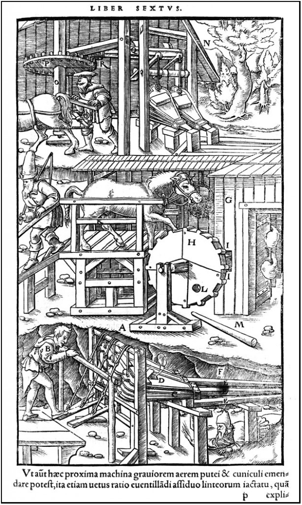 M&eacute;todos de ventilaci&oacute;n de minas. A&ntilde;o 1556.