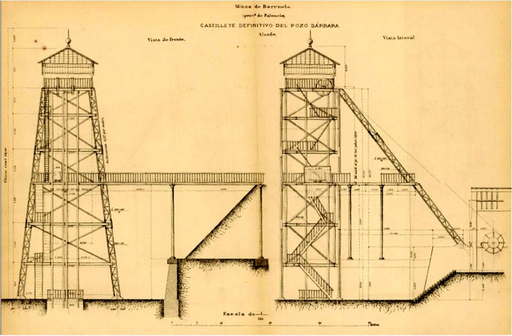 Croquis del castillete del pozo Bárbara (primer pozo maestro de la minería palentina) en las inmediaciones de Barruelo,importado de una mina de Bélgica. Estaba realizado en hierro y tenía una altura de 28 metros. Este plano fue publicado en la Revista Minera en 1883.