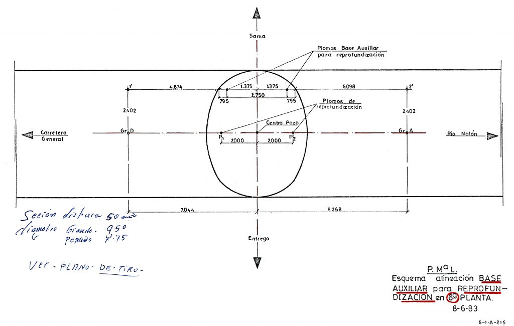 Plano de alineación de la base auxiliar de reprofundización del pozo Mª Luisa. Langreo. Asturias 1983