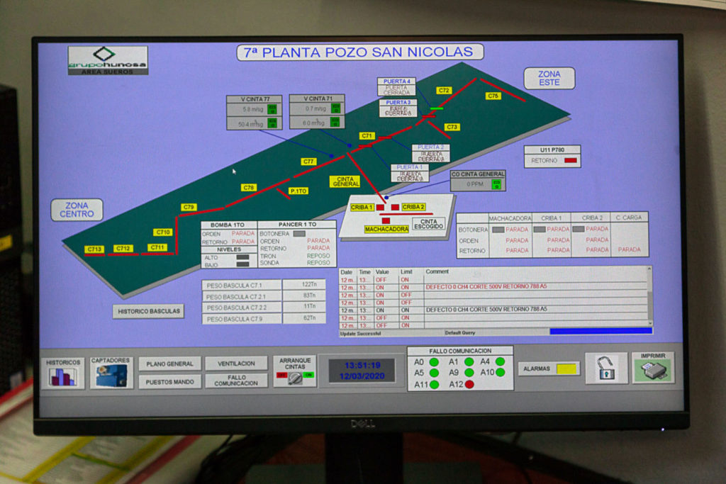 Sala de control del Pozo Nicolasa. Mieres. Asturias 2020