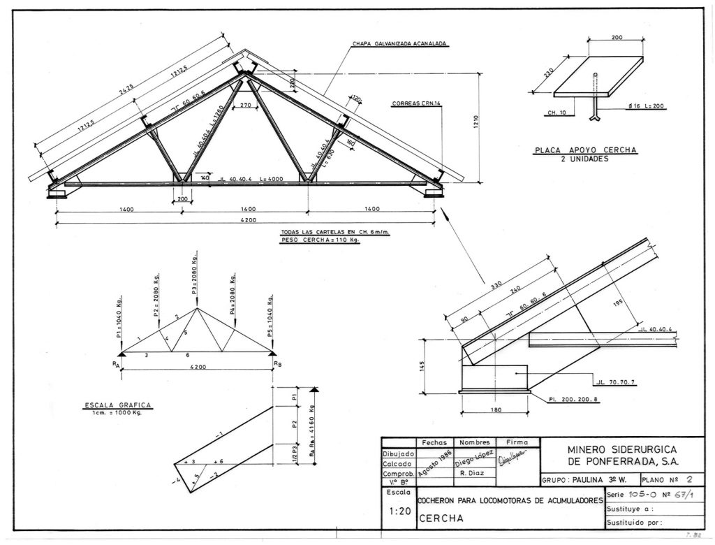 PLN 110 / TOMO 1 MSP. Grupo Paulina. Plano escala 1:20. Cocheron para locomotoras de acumuladores cercha. Serie 105-0 Num 67-1. Año 1986