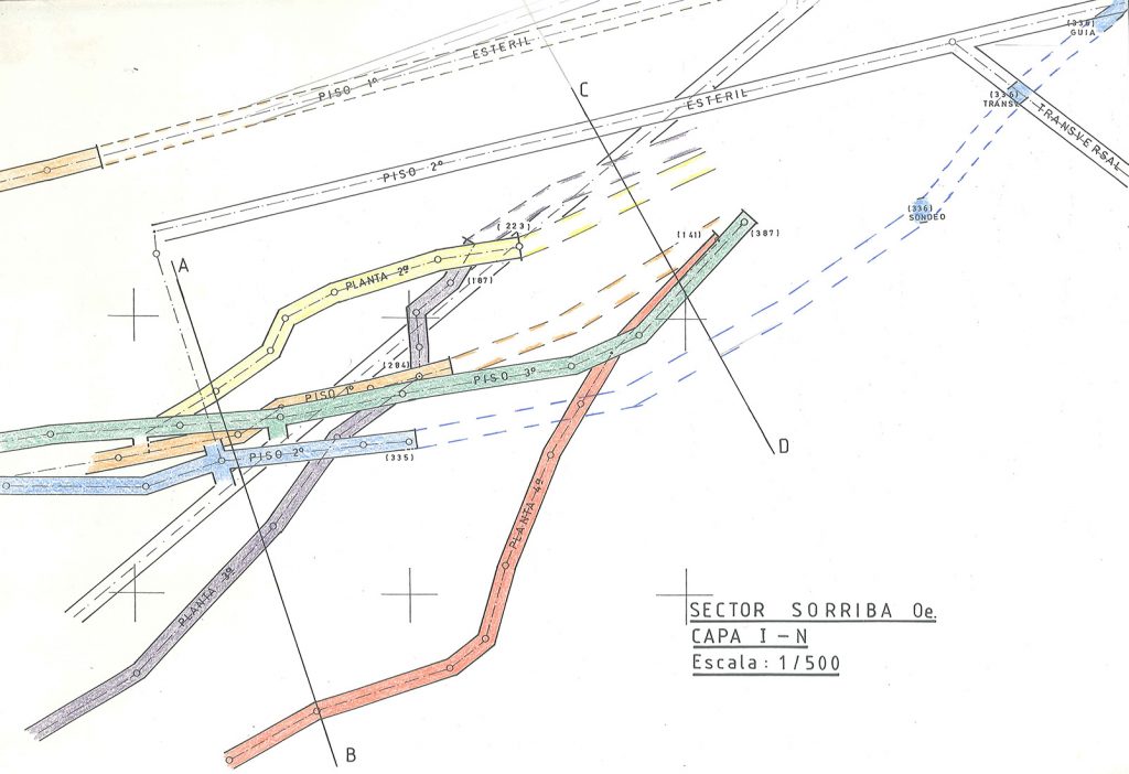 González y Díez S.L. Sector Sorriba Oe – Capa 1-N. Tineo, Asturias