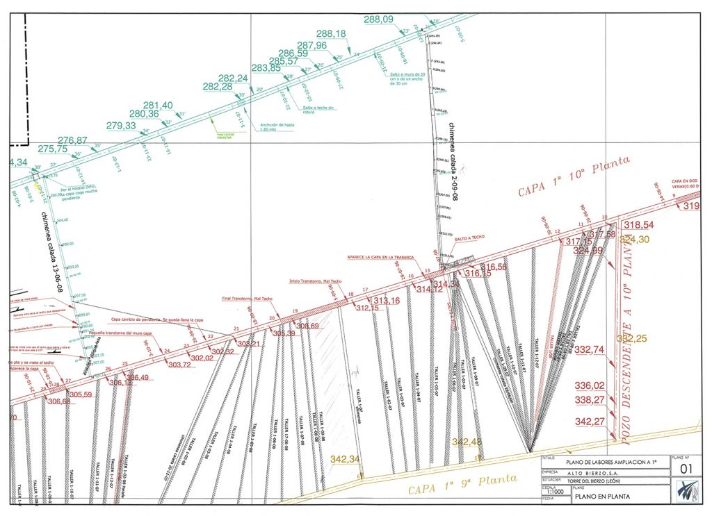 PLN 53 / TOMO 2 – ALTO BIERZO S. A. Plano de escala 1:500. Plano de labores ampliación a 1ª. Perfil por Chimenea por capa 1 oeste de 11ª a 10ª. Plano nº1. Año 2007
