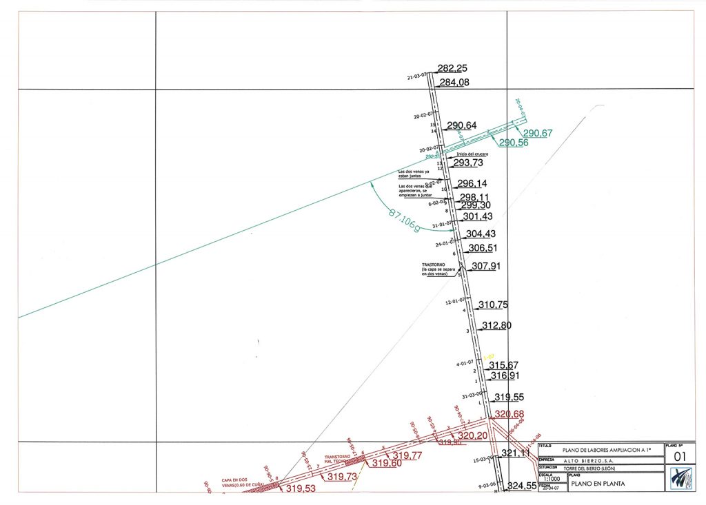 PLN 56 / TOMO 2 – ALTO BIERZO S. A. Plano de escala 1:1000. Plano de labores ampliación a 1ª. Plano en Planta nº1. Año 2007