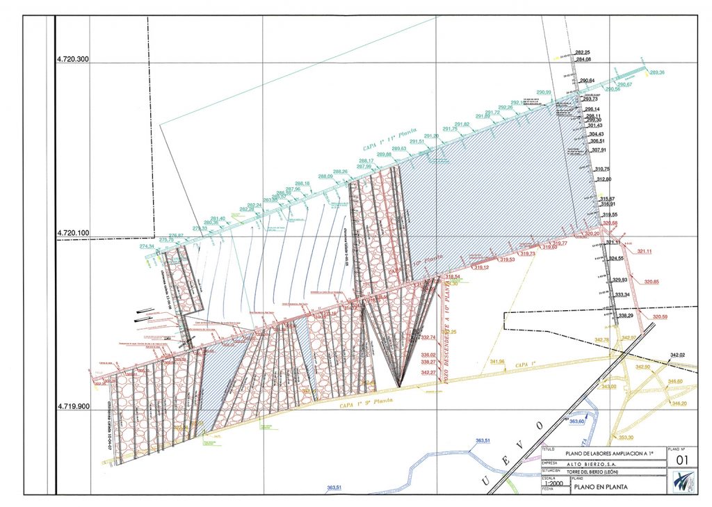 PLN 59 / TOMO 2 – ALTO BIERZO S. A. Plano de escala 1:2000. Plano de labores ampliación a 1ª. Plano en Planta nº1. Año 2007