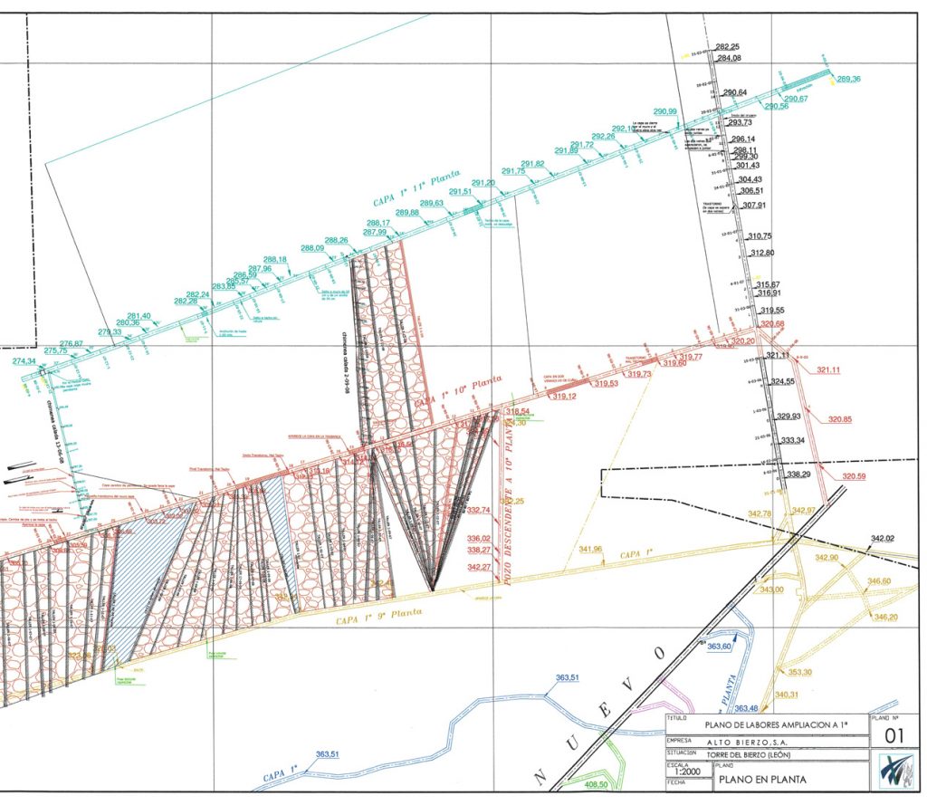 PLN 62 / TOMO 2 – ALTO BIERZO S. A. Plano de escala 1:2000. Plano de labores ampliación a 1ª. Plano en Planta nº1. Año 2007