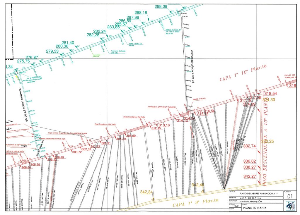 PLN 64 / TOMO 2 – ALTO BIERZO S. A. Plano de escala 1:1000. Plano de labores ampliación a 1ª. Plano en planta nº 1. Año 2007
