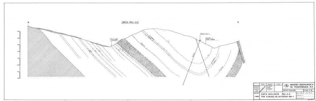 PLN 97 / TOMO 2 MSP. Grupo Paulina. Plano de escala 1:5000. Corte geológico PAU-A-A’ por sondeo exterior PAU-1. Serie GE-G. Año 1991