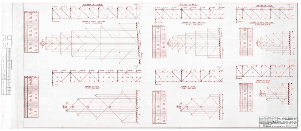 PLN 2 / TOMO 1 MSP – Grupo Paulina. Plano de escala 1:50. Sistema de transporte por cintas. Cinta nº4. Diagramas de Calculo de Galerias. Serie PA-E Num 105-14. Año 1991