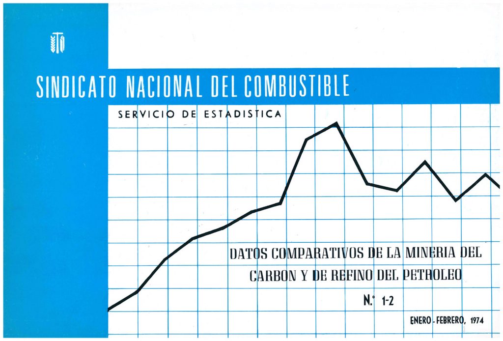 Sindicato Nacional del Combustible. Datos comparativos de la Minería del Carbón y de Refino del Petróleo. N.º 1 y 2. Enero-Febrero 1974. Caja 13. Doc 1. 27 Paginas
