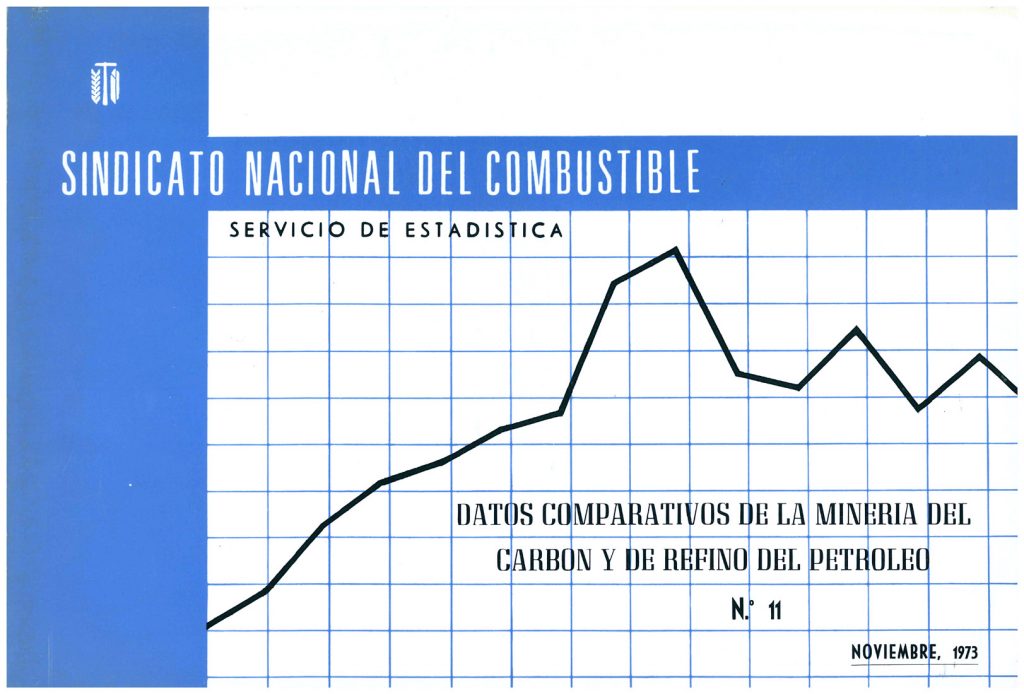 Sindicato Nacional del Combustible. Datos comparativos de la Minería del Carbón y de Refino del Petróleo. N.º 11. Noviembre 1973. Caja 13. Doc 10. 15 Paginas