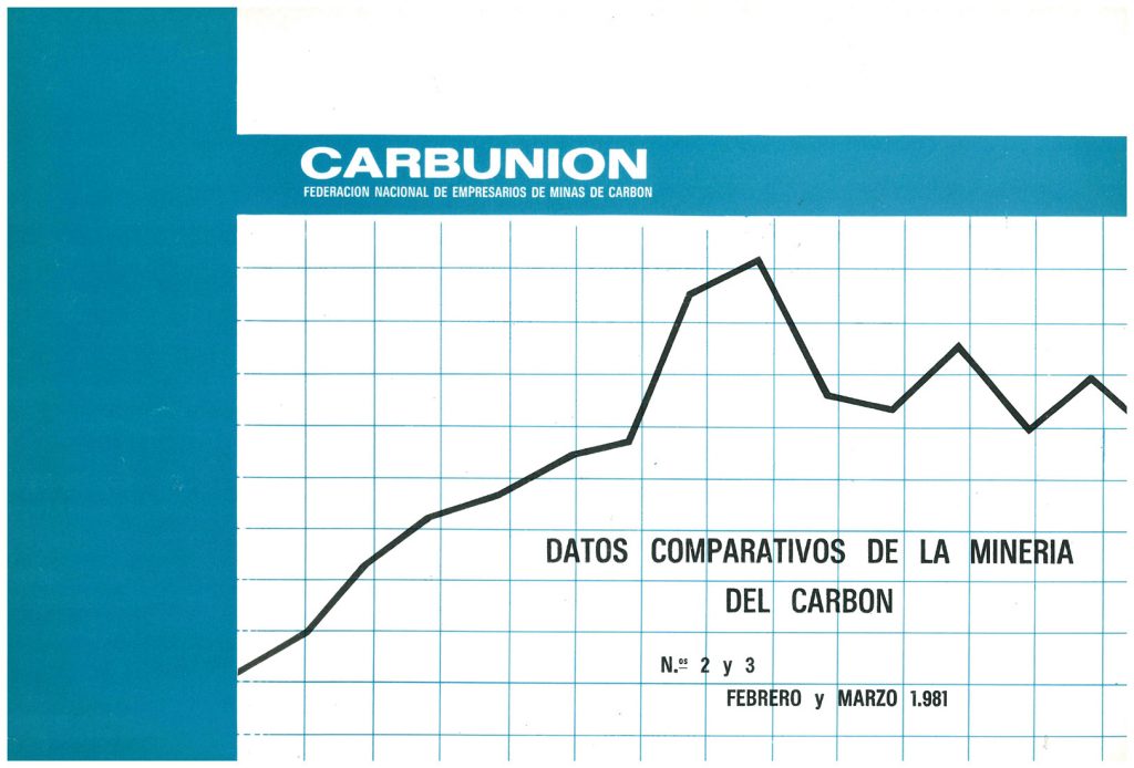Informe Carbounion. Datos comparativos de la Minería del Carbón y de Refino del Petróleo. Nº 2 y 3. Febrero-Marzo de 1981. Caja 13. Doc 14. 13 Paginas