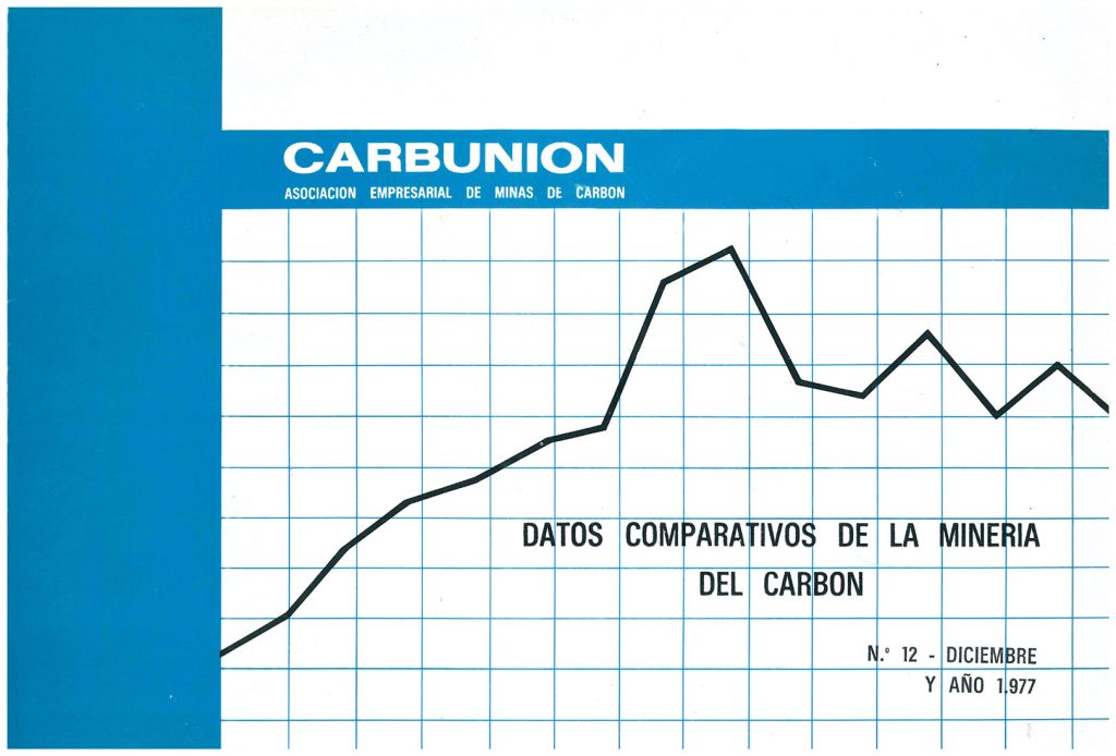 Informe Carbounion. Datos comparativos de la Minería del Carbón y de Refino del Petróleo. Nº 12. Diciembre y año 1977. Caja 13. Doc 17. 12 Paginas