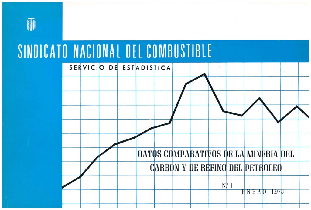 Sindicato Nacional del Combustible. Datos comparativos de la Minería del Carbón y de Refino del Petróleo. N.º 1. Enero 1975. Caja 13. Doc 2. 14 Paginas