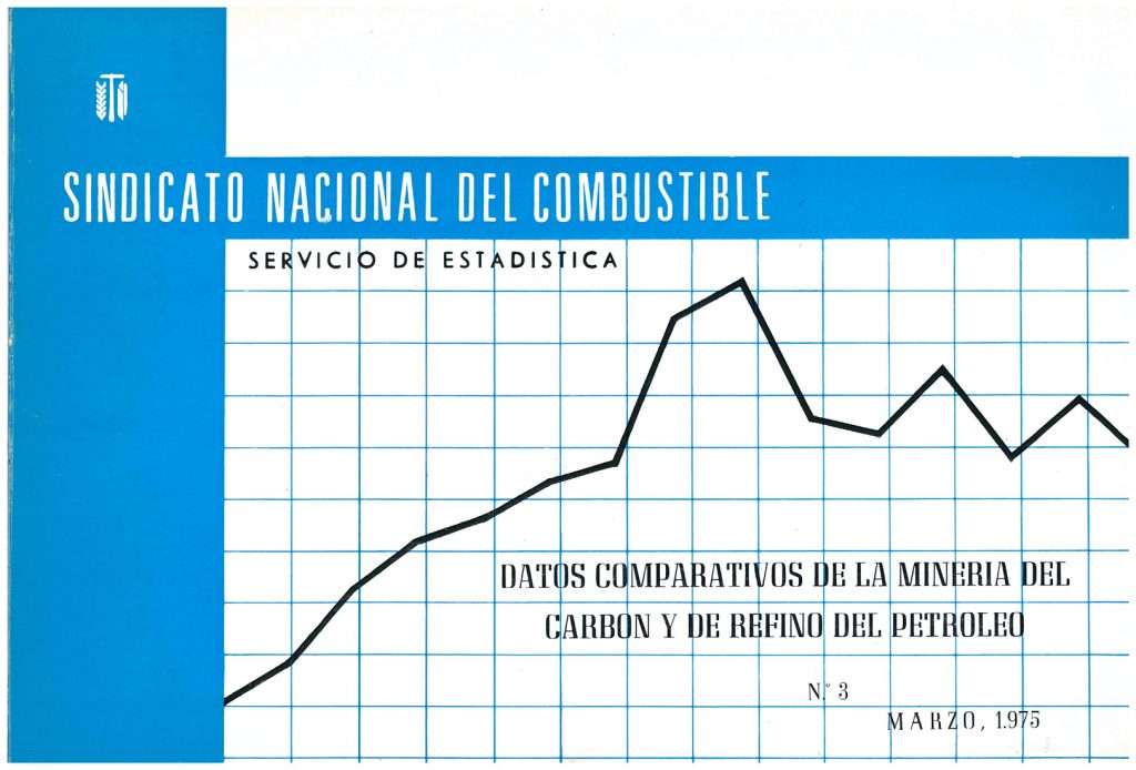 Sindicato Nacional del Combustible. Datos comparativos de la Minería del Carbón y de Refino del Petróleo. N.º 3. Marzo 1975. Caja 13. Doc 4. 14 Paginas