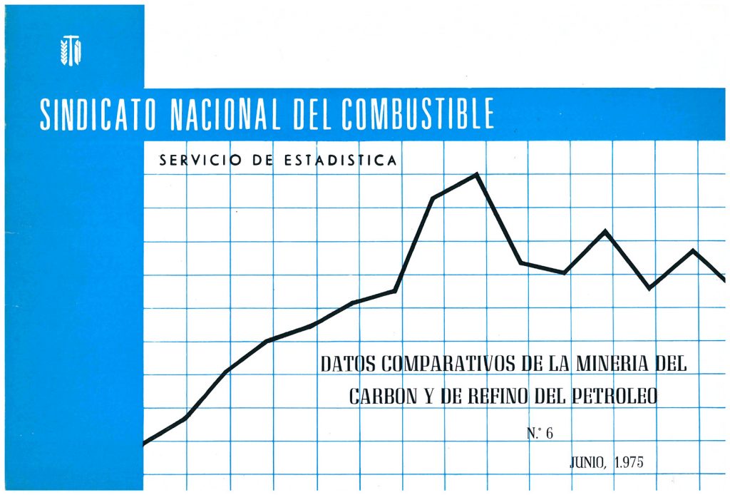 Sindicato Nacional del Combustible. Datos comparativos de la Minería del Carbón y de Refino del Petróleo. N.º 6. Junio 1975. Caja 13. Doc 6. 14 Paginas