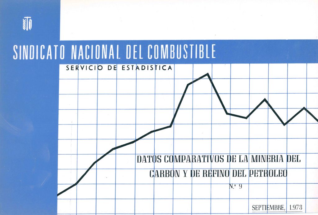 Sindicato Nacional del Combustible. Datos comparativos de la Minería del Carbón y de Refino del Petróleo. N.º 9. Septiembre 1973. Caja 13. Doc 8. 16 Paginas