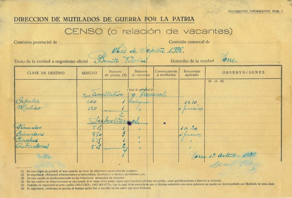 Censo o relacion de vacantes de la direccion de mutilados de guerra por la patria. Año 1938. Tomo 7. Doc 20. 4 páginas