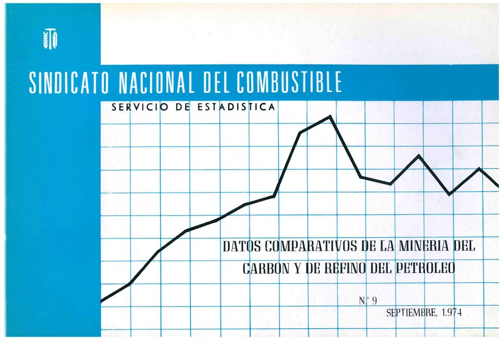 Informe Sindicato Nacional del combustible. Datos comparativos de la Mineria del Carbon y de Refino del Petroleo. Nº 9. Septiembre 1974. Caja 21. Doc 21. 13 Paginas