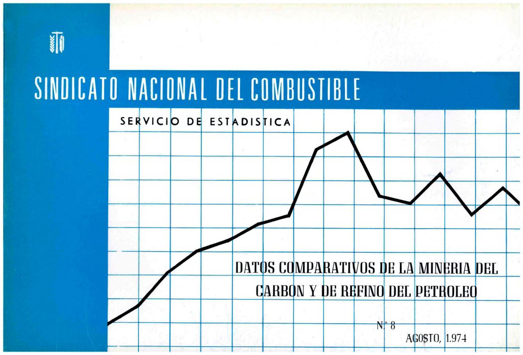 Informe Sindicato Nacional del combustible. Datos comparativos de la Mineria del Carbon y de Refino del Petroleo. Nº 8. Agosto 1974. Caja 21. Doc 22. 12 Paginas