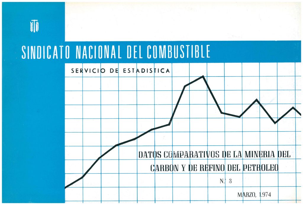 Informe Sindicato Nacional del combustible. Datos comparativos de la Mineria del Carbon y de Refino del Petroleo. Nº 4. Abril 1974. Caja 21. Doc 8. 10 Paginas
