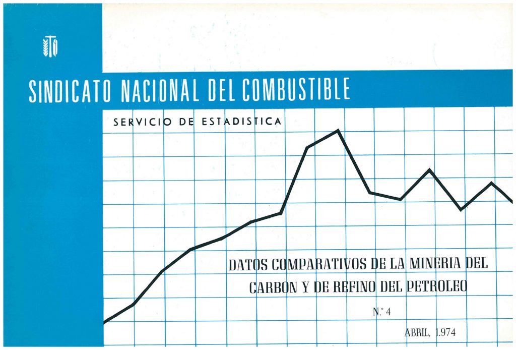 Informe Sindicato Nacional del combustible. Datos comparativos de la Mineria del Carbon y de Refino del Petroleo. Nº 12. Diciembre y año 1976. Caja 21. Doc 17. 13 Paginas