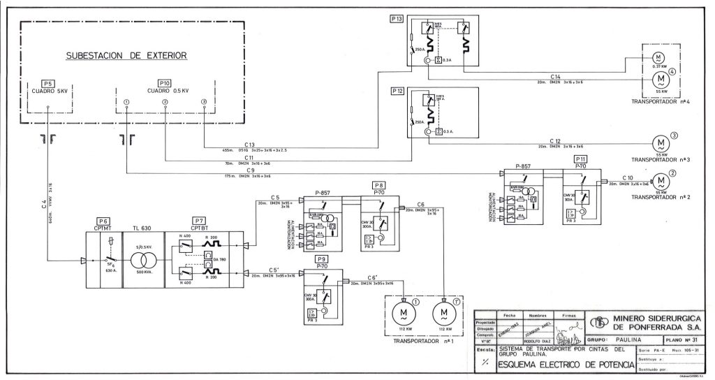 PLN 16 / TOMO 3 MSP – Grupo Paulina. Sistema de transporte por cintas del Grupo Paulina. Esquema eléctrico de potencia. Serie PA-E. Num 105. Plano nº31. Año 1992