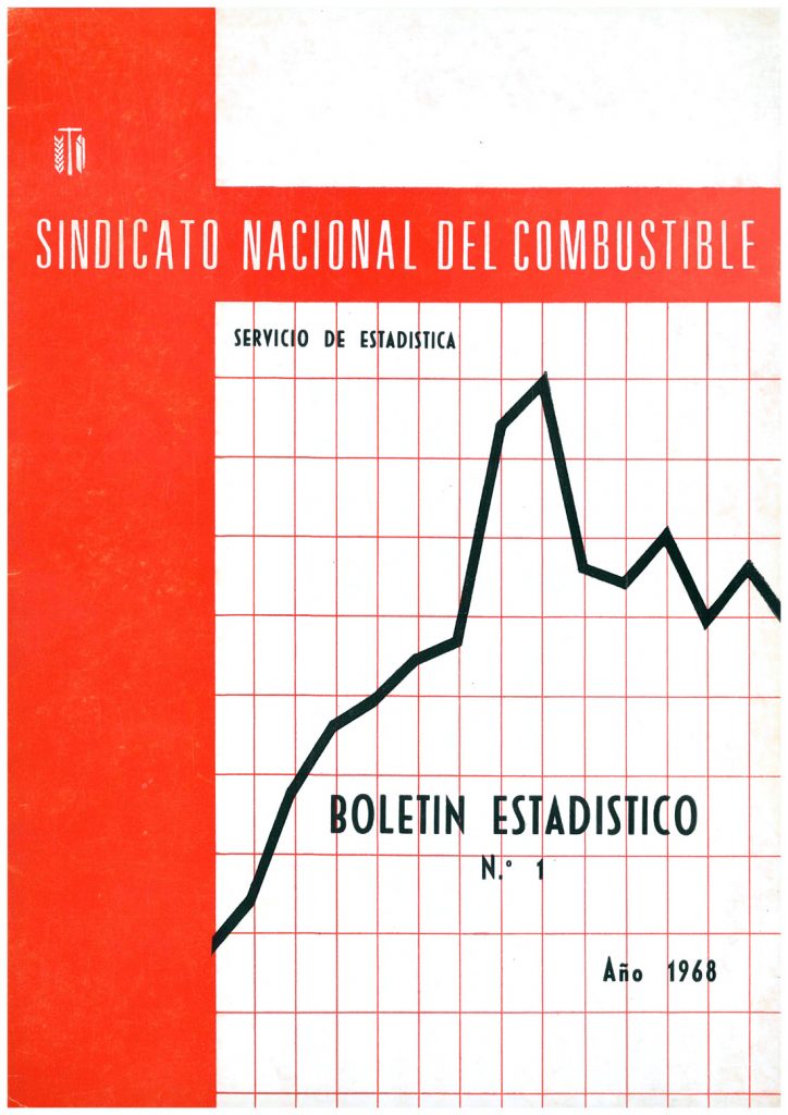 Sindicato Nacional del Combustible. Boletín estadístico. Nº 1. Año 1968. Caja 14. Doc 7. 42 Paginas