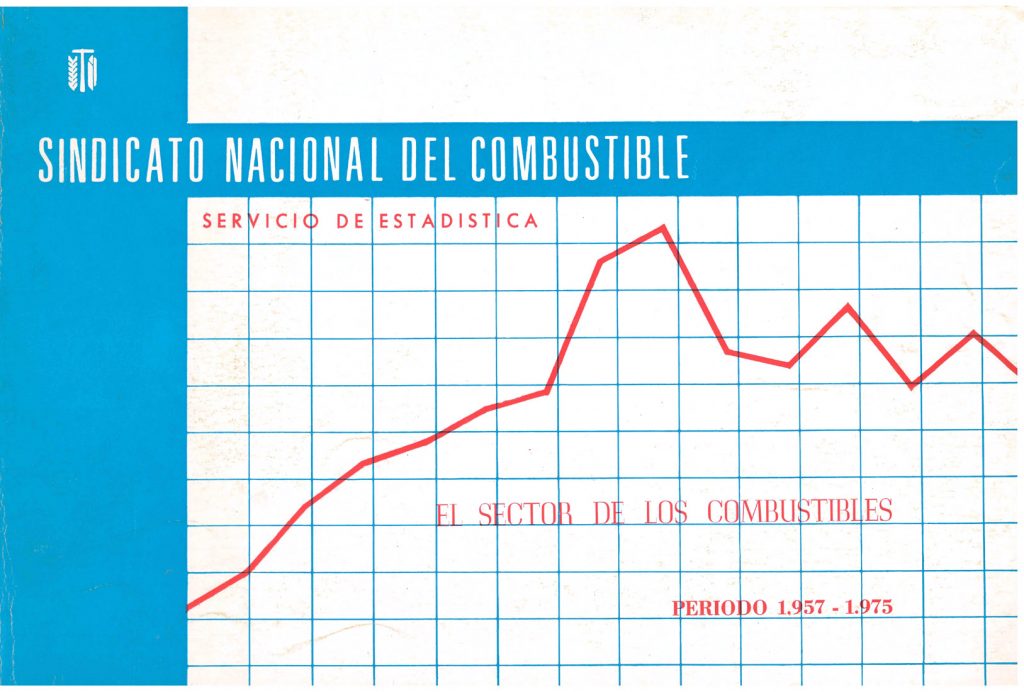Sindicato Nacional del Combustible. Servicio de estadística. El Sector de los combustibles. Años 1957-1975. Caja 7. Doc 16. 44 Paginas