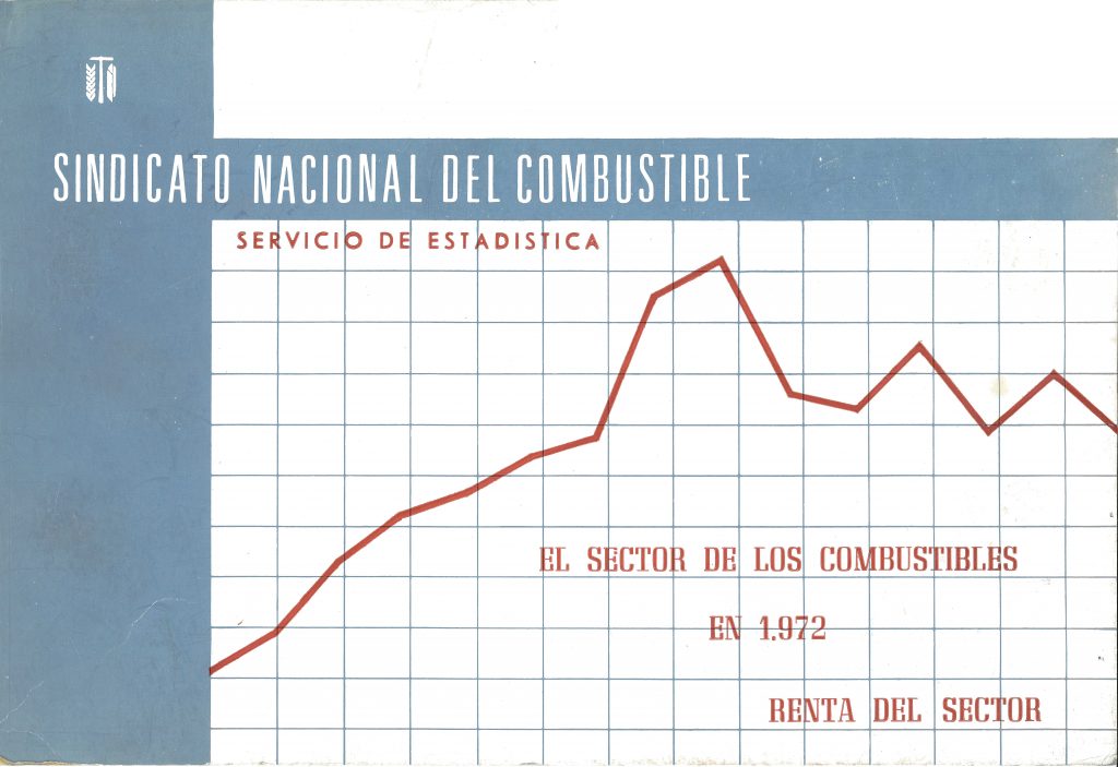 Sindicato Nacional del Combustible. El sector de los combustibles en 1972. Renta del sector. Servicio de estadística. Año 1972. Caja 7. Doc 20. 54 Paginas