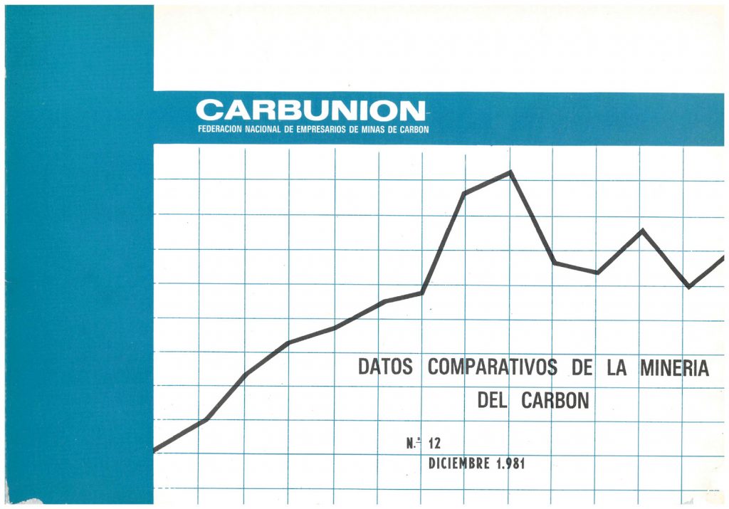 Informe Carbunion. Datos comparativos de la Minería del Carbón. Nº. 12. Diciembre 1981. Caja 7. Doc 30. 13 Paginas