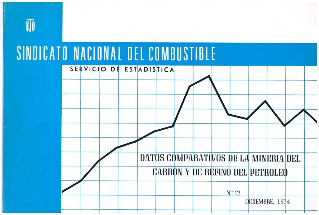 Sindicato Nacional del Combustible. Datos comparativos de la Minería del Carbón y de Refino del Petróleo. Servicio de estadística. Nº. 12. Caja 7 – Doc 25. Diciembre 1974. 15 Páginas