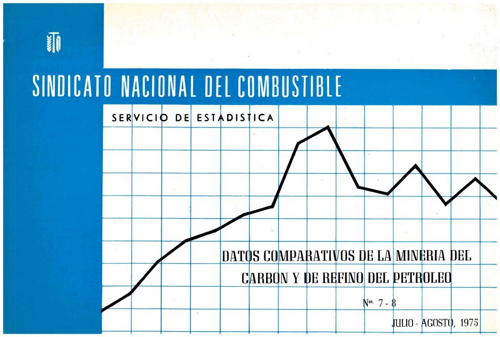 Sindicato Nacional del Combustible. Datos comparativos de la Minería del Carbón y de Refino del Petróleo. Servicio de estadística. Nº. 7-8. Caja 7 – Doc 27. Julio-Agosto 1975. 14 Páginas