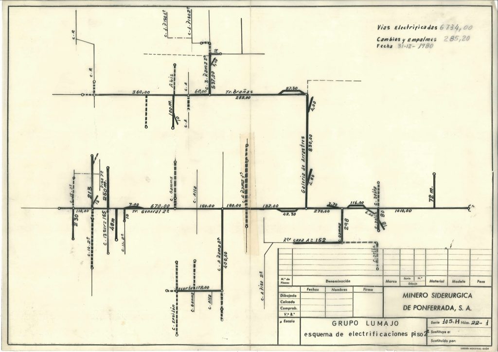 PLN 19 – TOMO 7 MSP. Grupo Lumajo. Esquema de electrificaciones piso 2º. Año 1980