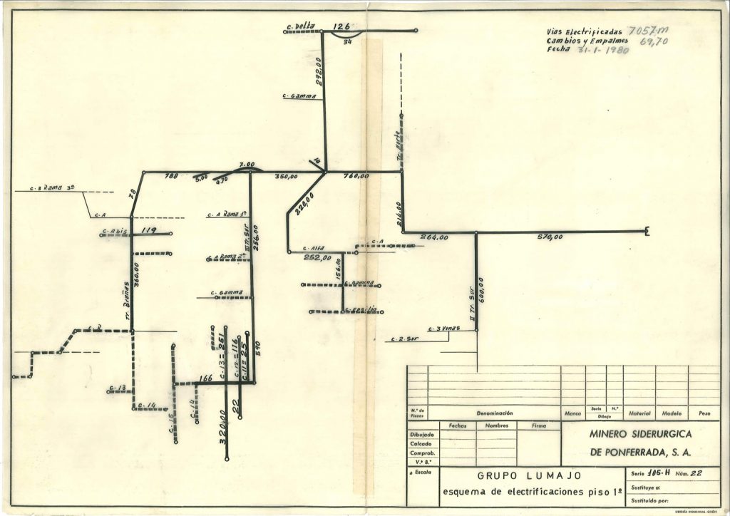PLN 20 – TOMO 7 MSP. Grupo Lumajo. Esquema de electrificaciones piso 1º. Año 1980