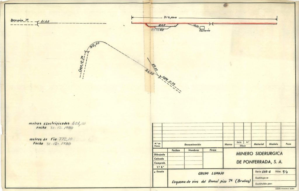 PLN 21  – TOMO 7 MSP. Grupo Lumajo. Esquema del ramal del Piso 7º (Brañas). Año 1980