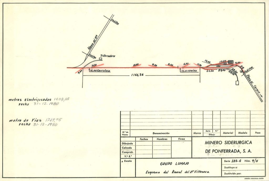 PLN 22  – TOMO 7 MSP. Grupo Lumajo. Esquema del Ramal del 2º Villaseca. Año 1980