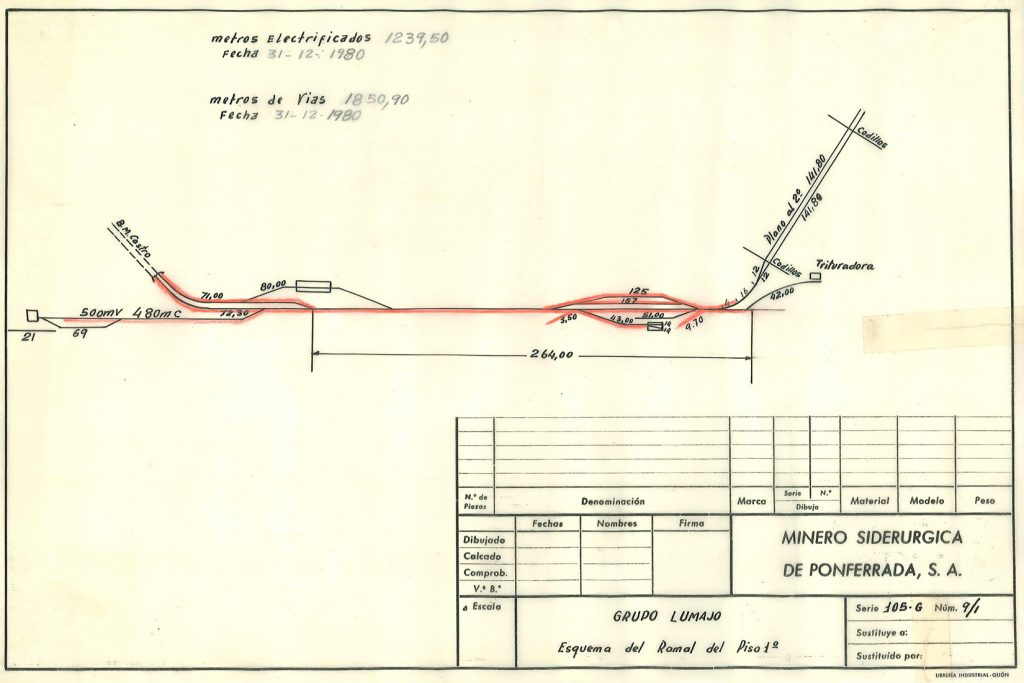 PLN 24  – TOMO 7 MSP. Grupo Lumajo. Esquema del Ramal piso 1º. Año 1980