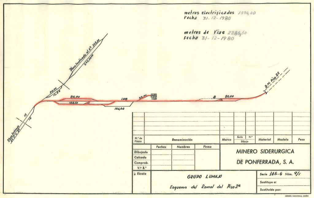 PLN 25  – TOMO 7 MSP. Grupo Lumajo. Esquema del Ramal piso 2º. Año 1980
