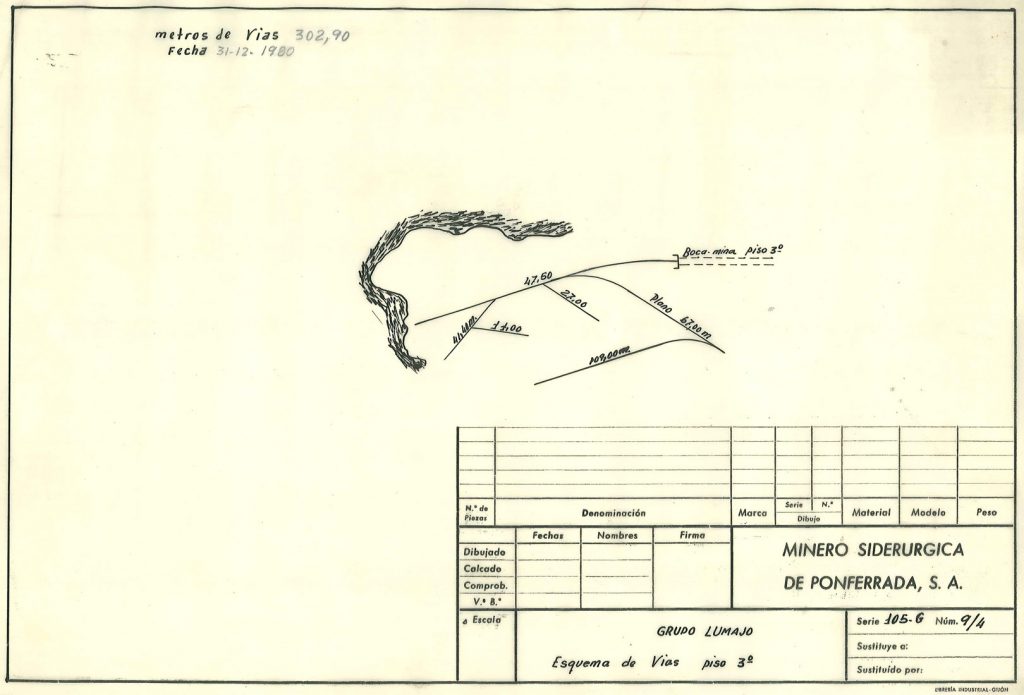 PLN 26  – TOMO 7 MSP. Grupo Lumajo. Esquema de Vias piso 3. Año 1980