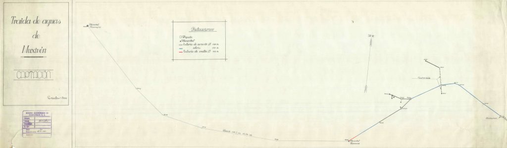 PLN 29  – TOMO 7 MSP. Traída de aguas de Muxiven. Plano escala 1-500. Captación. Año 1961