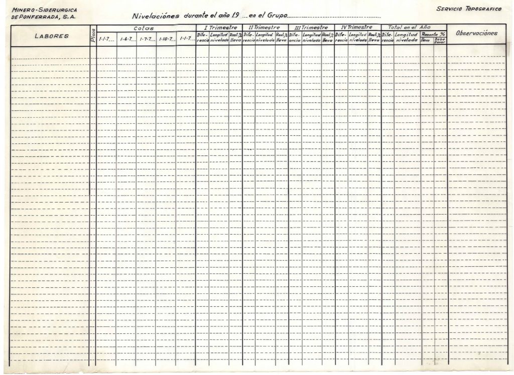 PLN 38 – TOMO 7 MSP. Plano plantilla nivelaciones durante los años 80 en los diferentes Grupos de explotación.