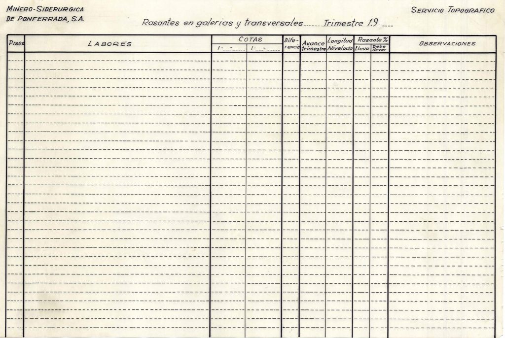 PLN 40 – TOMO 7 MSP. Plano plantilla rasantes en galerías y transversales por trimestre. Año 1980
