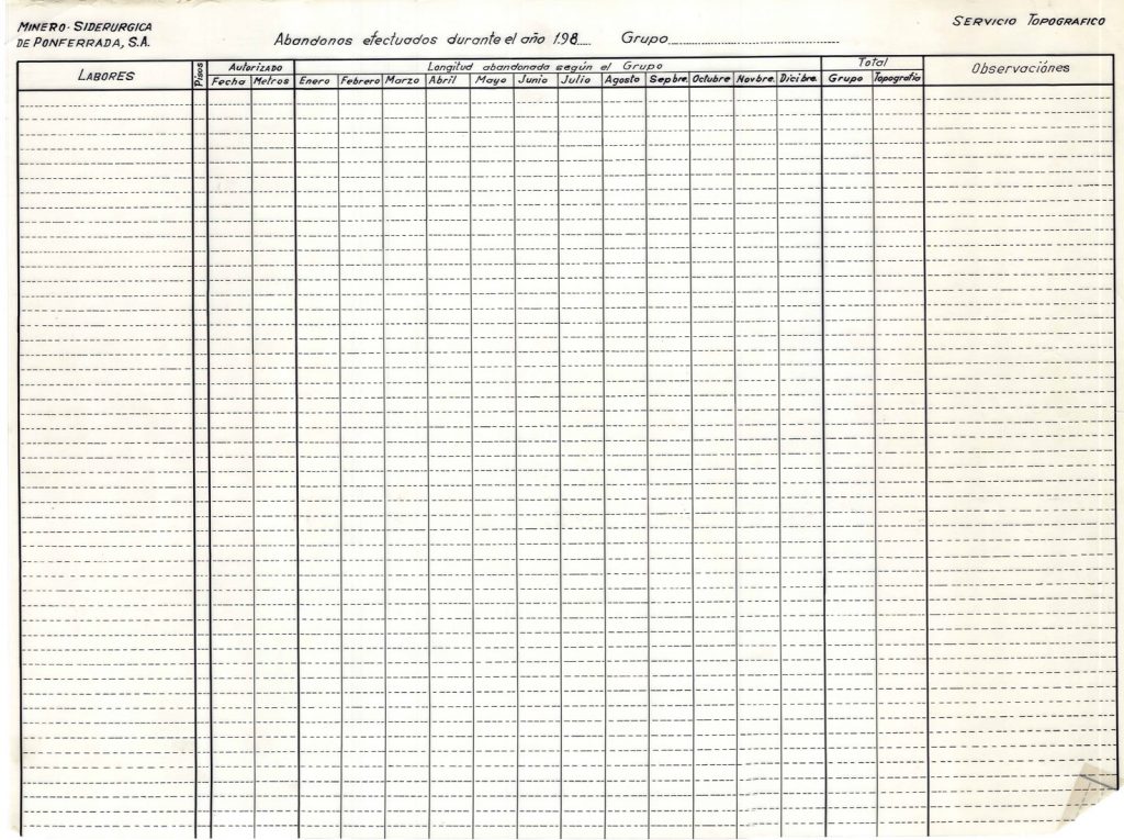 PLN 41 – TOMO 7 MSP. Plano plantilla de abandonos realizados durante los años 80