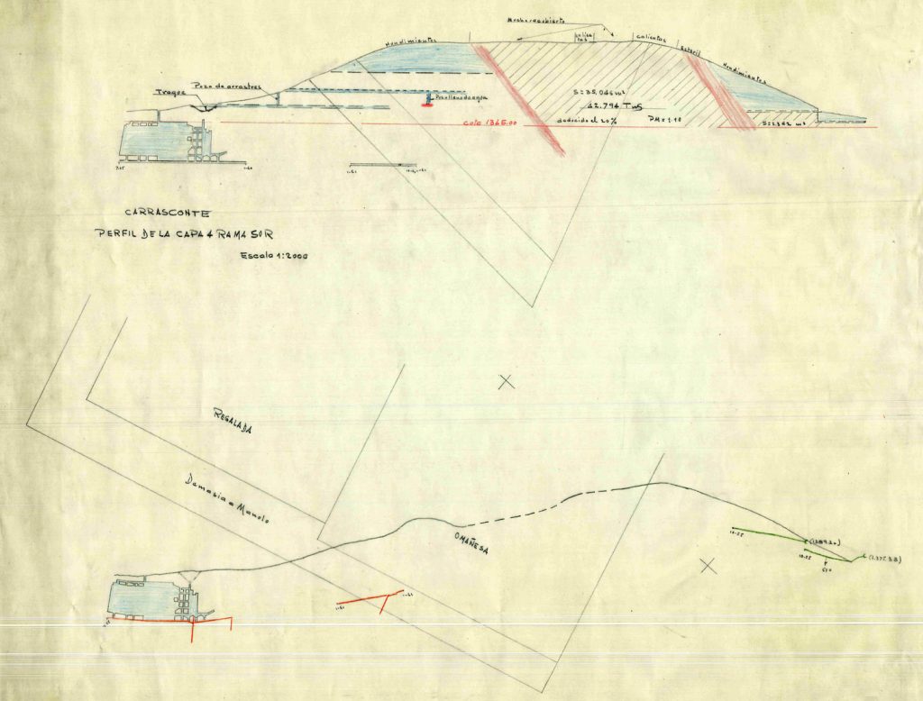 PLN 19 – TOMO 6 MSP. Grupo Carrasconte. Plano escala 1:2000. Perfil de la capa 4º Rama Sur. Fecha indeterminada