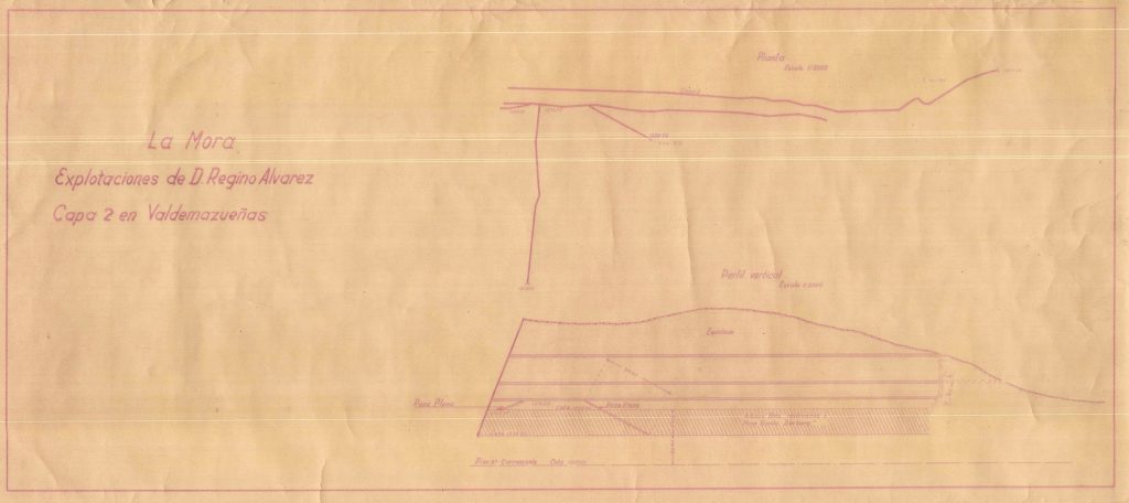 PLN 21 – TOMO 6 MSP. Plano escala 1:2000. Explotaciones Regino Álvarez. La Mora. Capa 2 en Valdemazueñas. Fecha Indeterminada