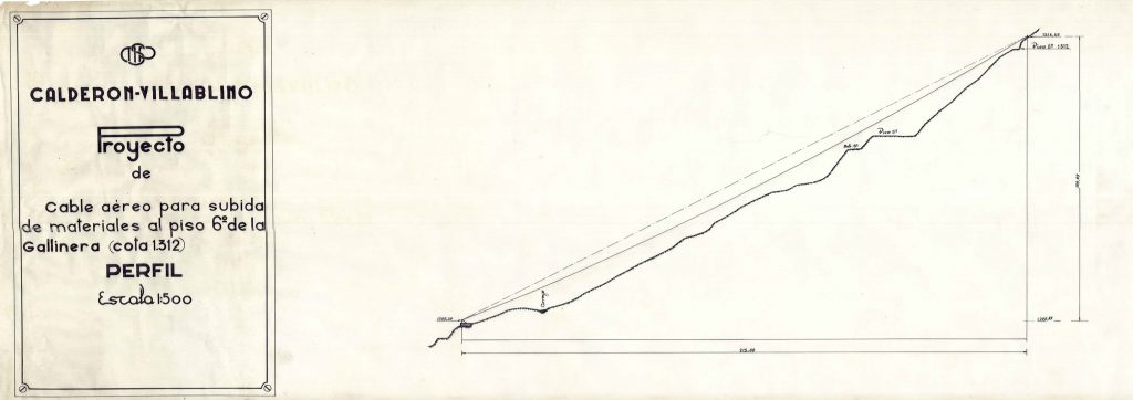PLN 30 – TOMO 6 MSP. Grupo Calderón-Villablino. Plano escala 1:500. Cable aéreo para subida de materiales al piso 6ª de la Gallinera. Cota 1.312. Perfil . Fecha indeterminada