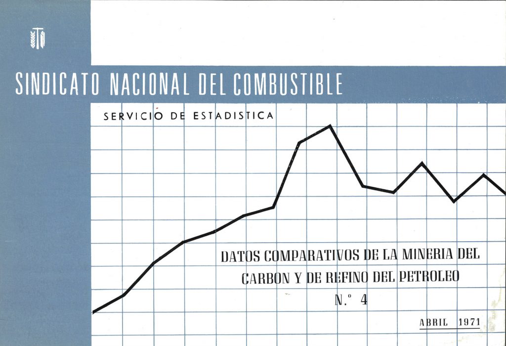 Sindicato Nacional del Combustible. Servicio de estadística. Datos comparativos de la minería del carbón y de refino del petróleo Nº 4. Caja 15 – Doc 1. Abril 1971