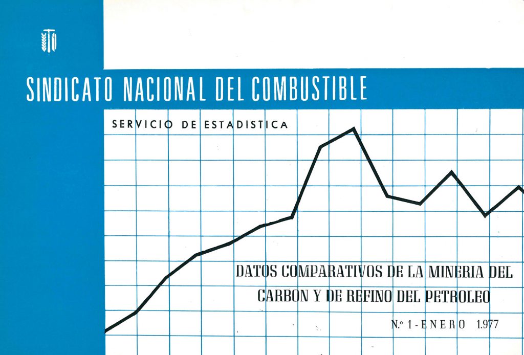 Sindicato nacional del combustible. Servicio de estadística. Datos comparativos de la minería del carbón y de refino del petróleo Nº1. Enero 1977. Caja 15 – Doc 10