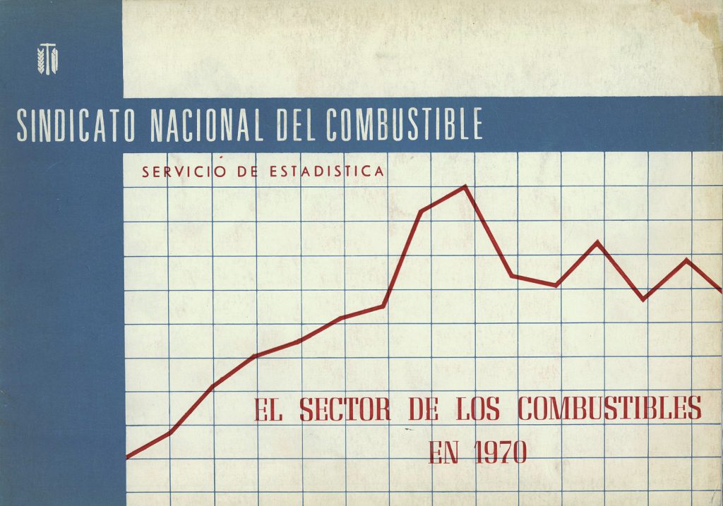 Sindicato Nacional del Combustible. Servicio de estadística. El sector de los combustibles en 1970. Caja 15 – Doc 3